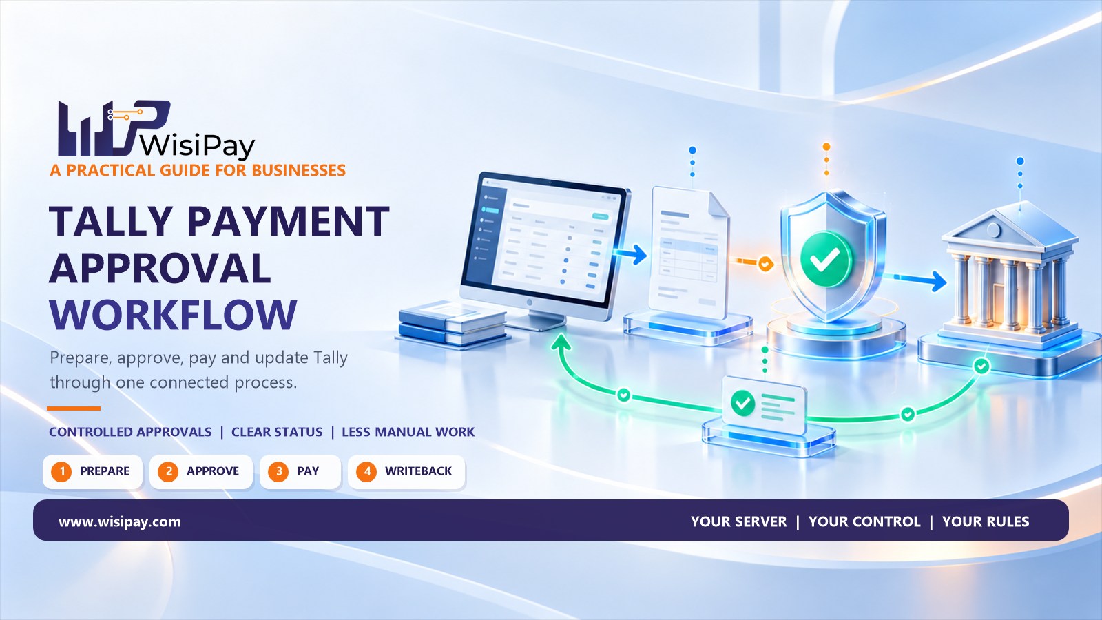 Tally Payment Approval Workflow: Setup Guide | WisiPay